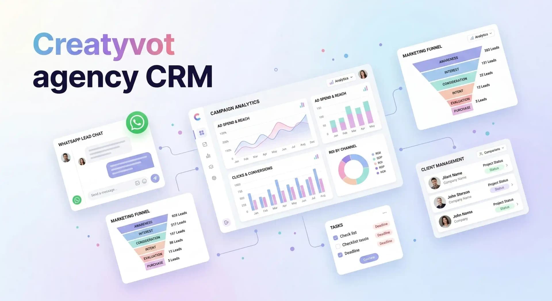 Marketing Agency