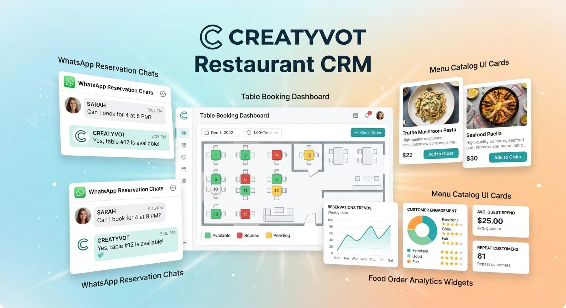 Restaurants & Food